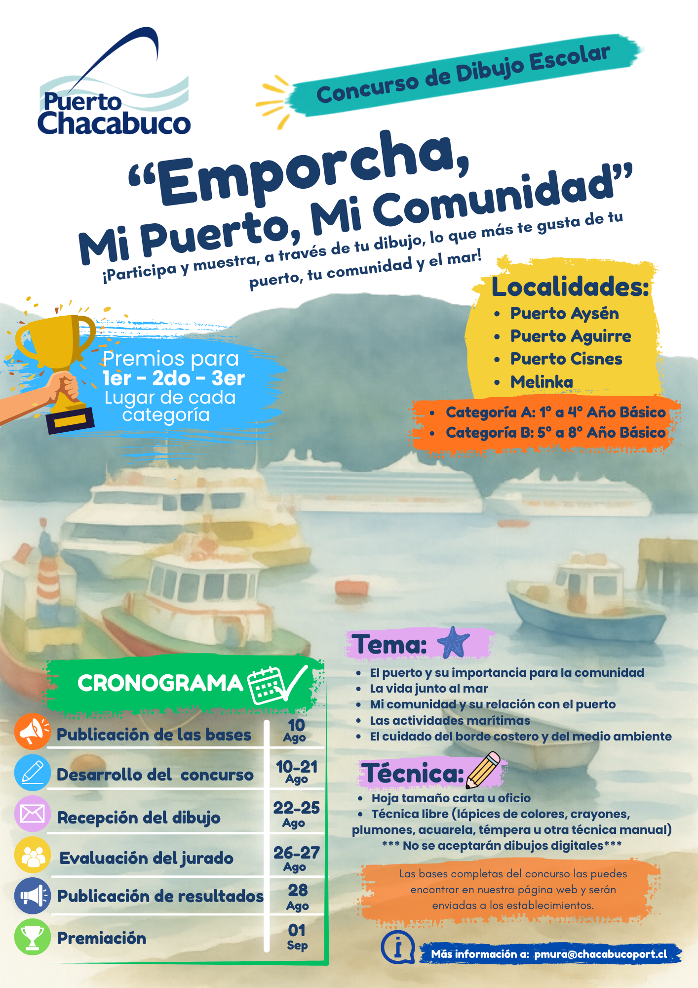 Emporcha celebra su aniversario con concurso de dibujo y convoca a escolares del litoral de Aysén