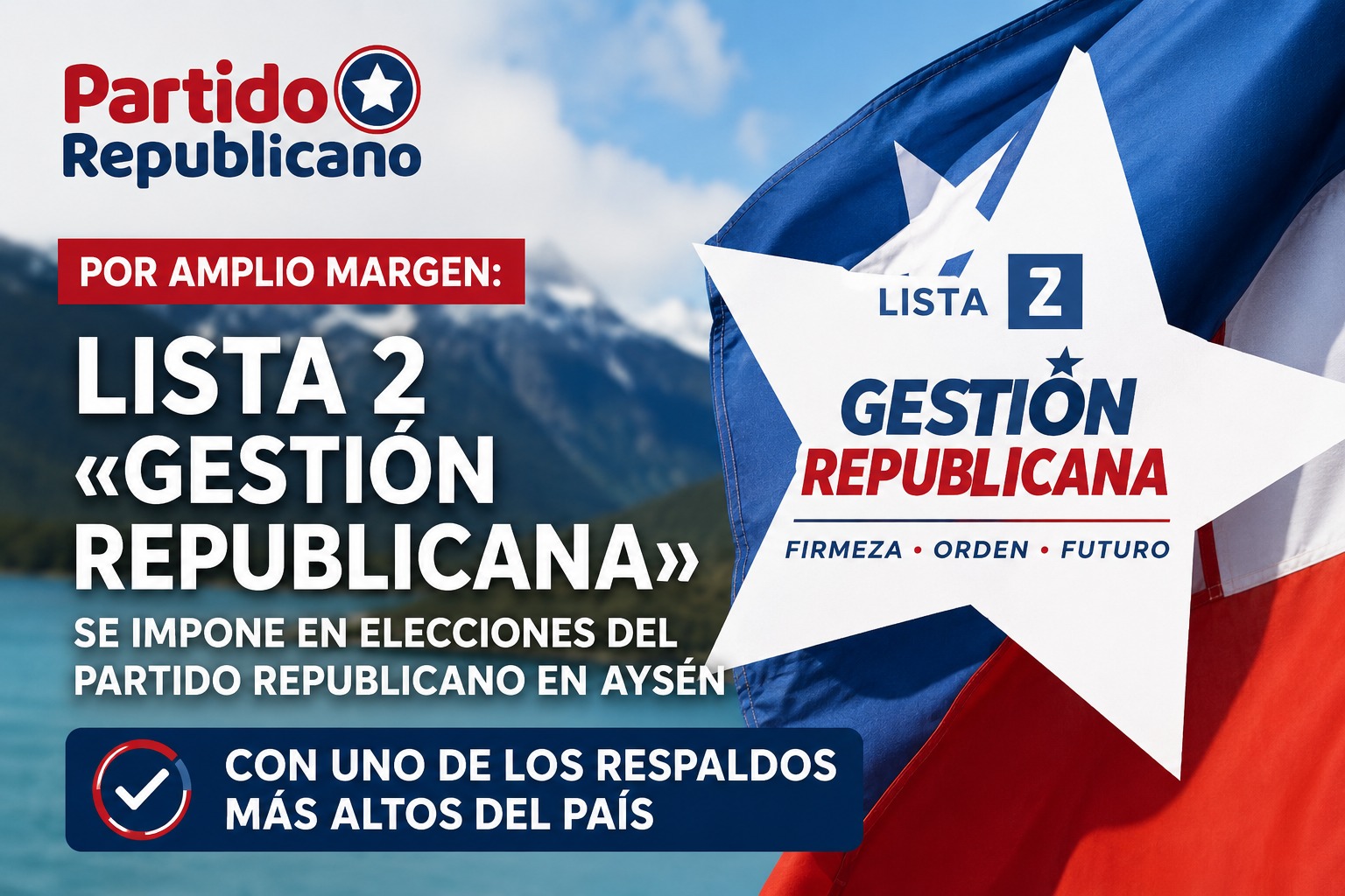 Por amplio margen: Lista 2 «Gestión Republicana» se impone en elecciones del Partido Republicano en Aysén con uno de los respaldos más altos del país