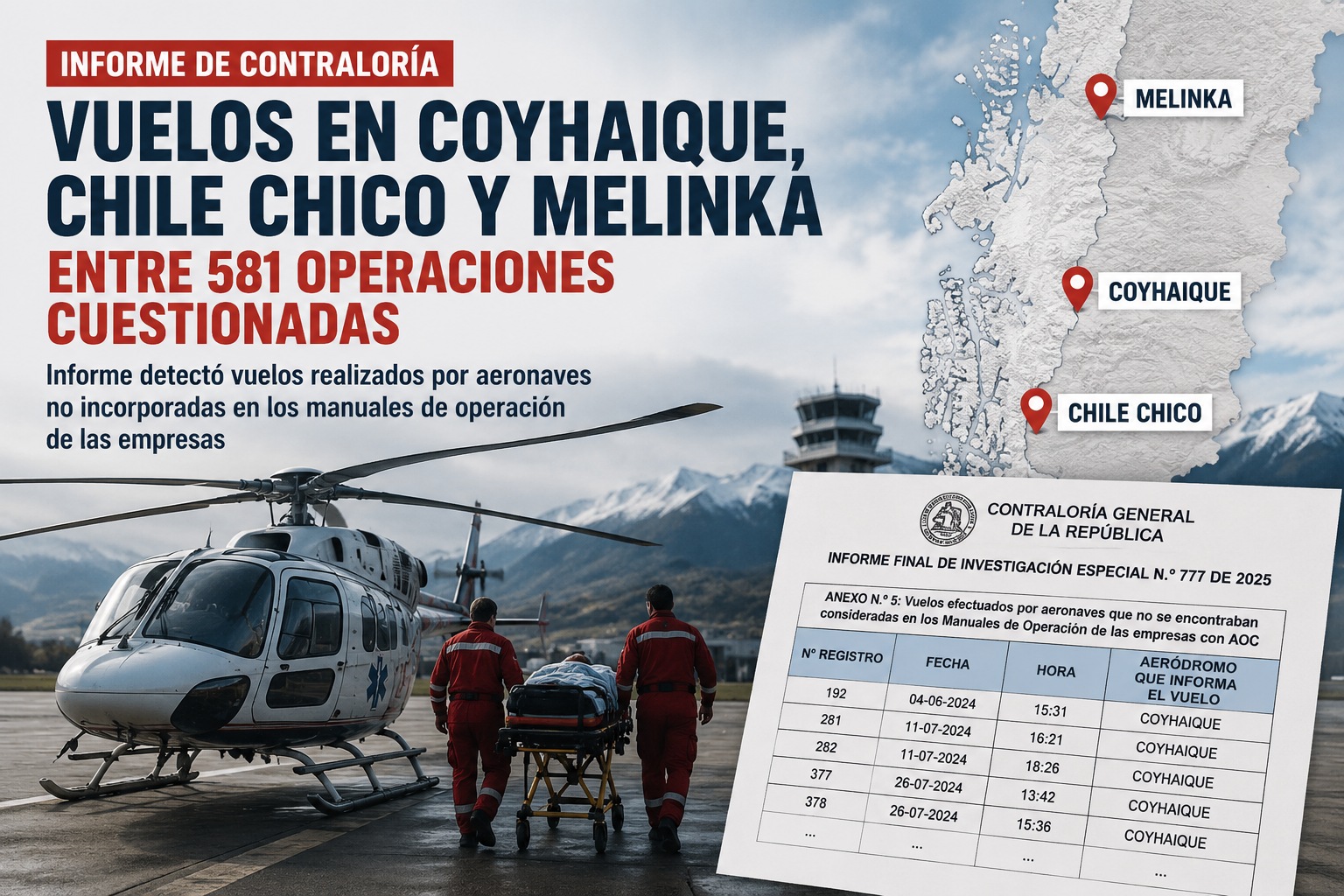 Contraloría incluye vuelos en Coyhaique, Chile Chico y Melinka entre 581 operaciones observadas por incumplimientos en registros de aeronaves