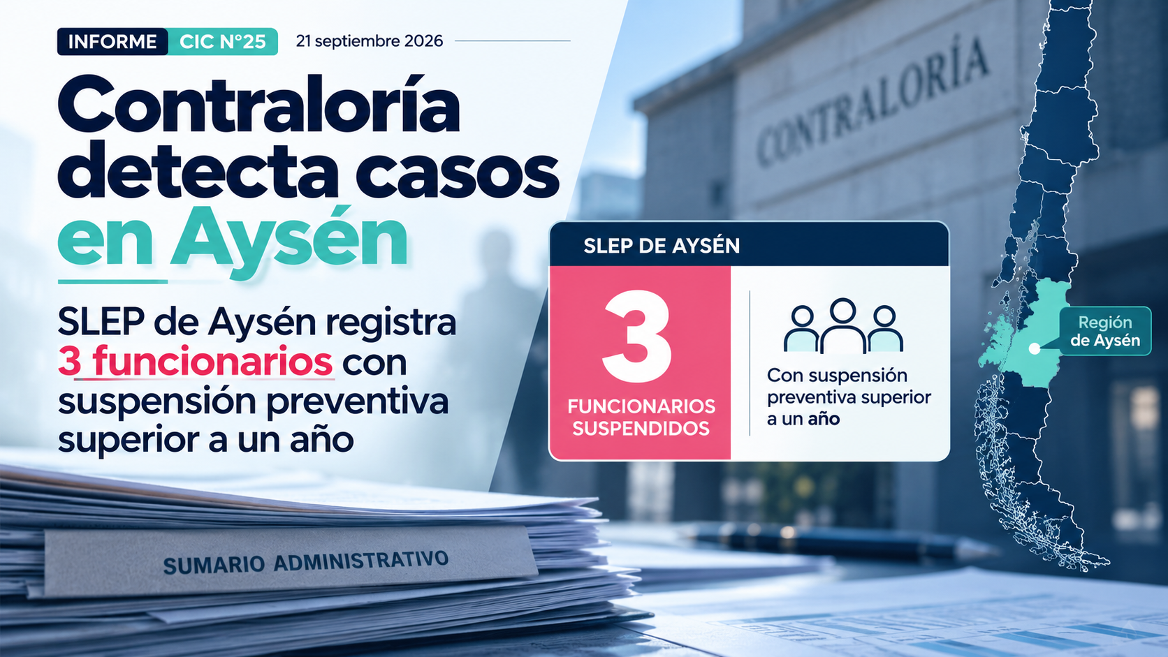 Contraloría pone bajo la lupa extensos sumarios: SLEP de Aysén registra tres funcionarios suspendidos por más de un año